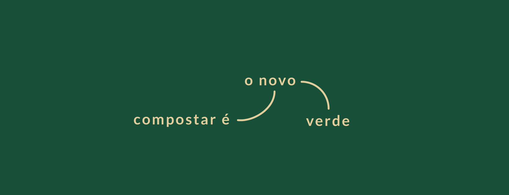 ARCO - Ações para reciclagem e compostagem