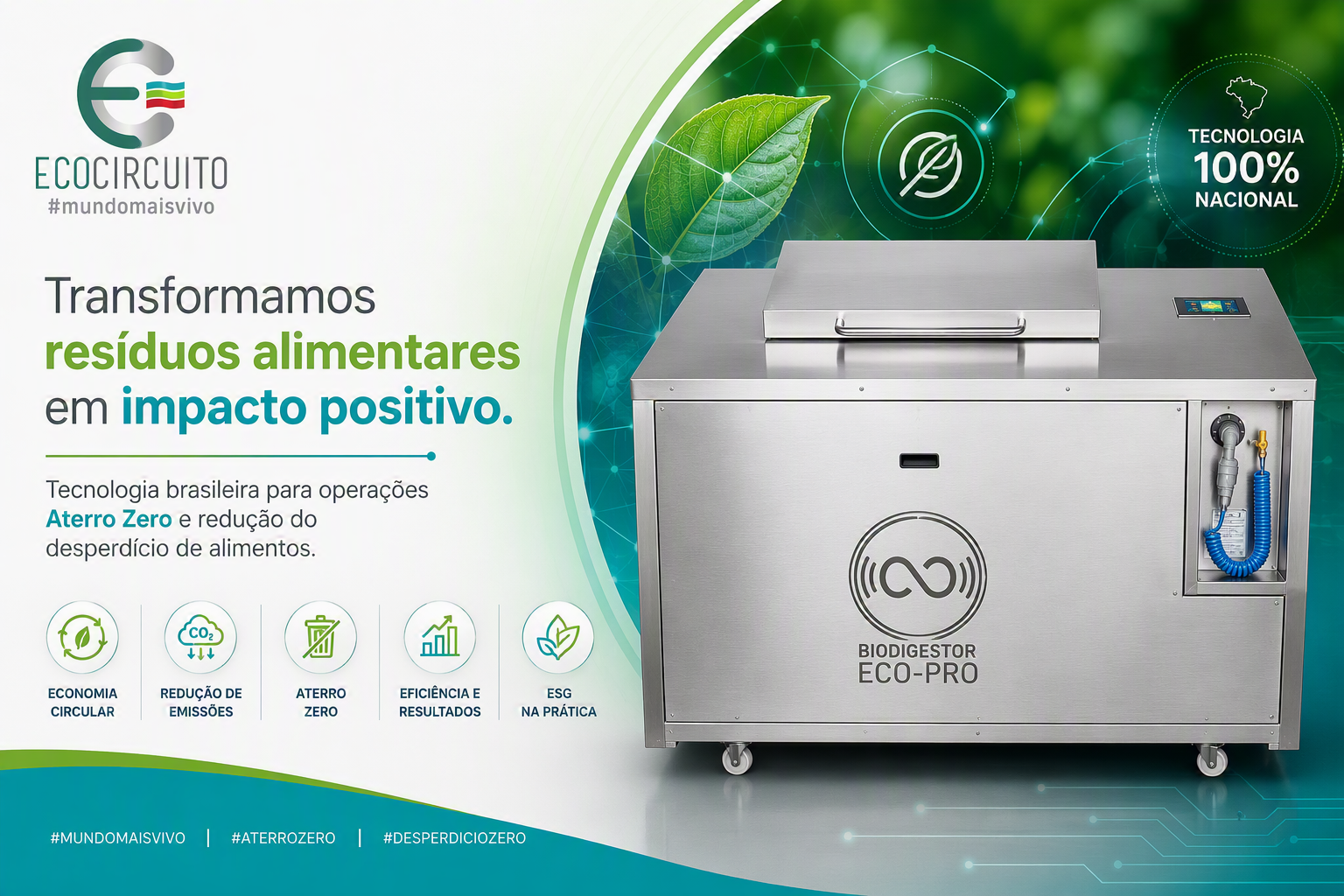 Eco Circuito